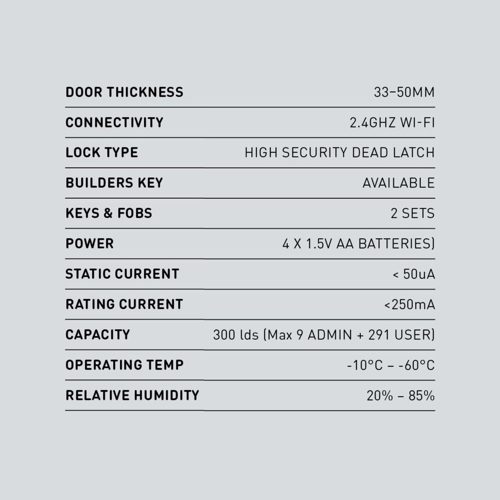 Lemaar Black Rectangle Latch Smart Lock - Image 4 of 4