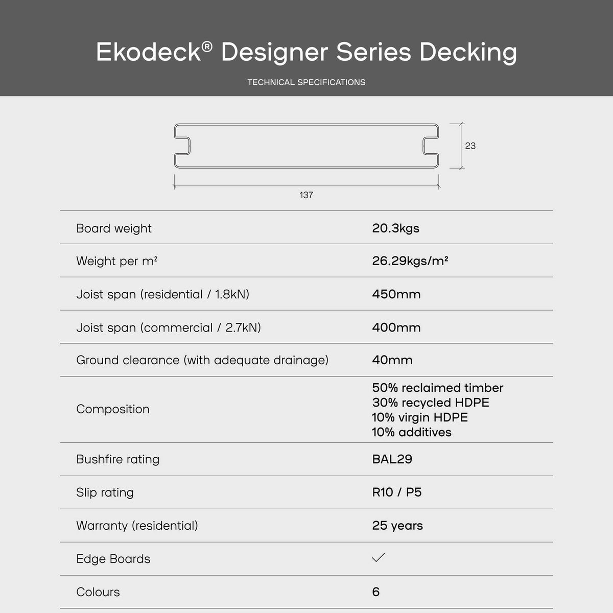 Ekodeck 137 x 23mm 5.4m Backbeach and Leatherwood Designer Series Composite Decking - Image 10 of 10
