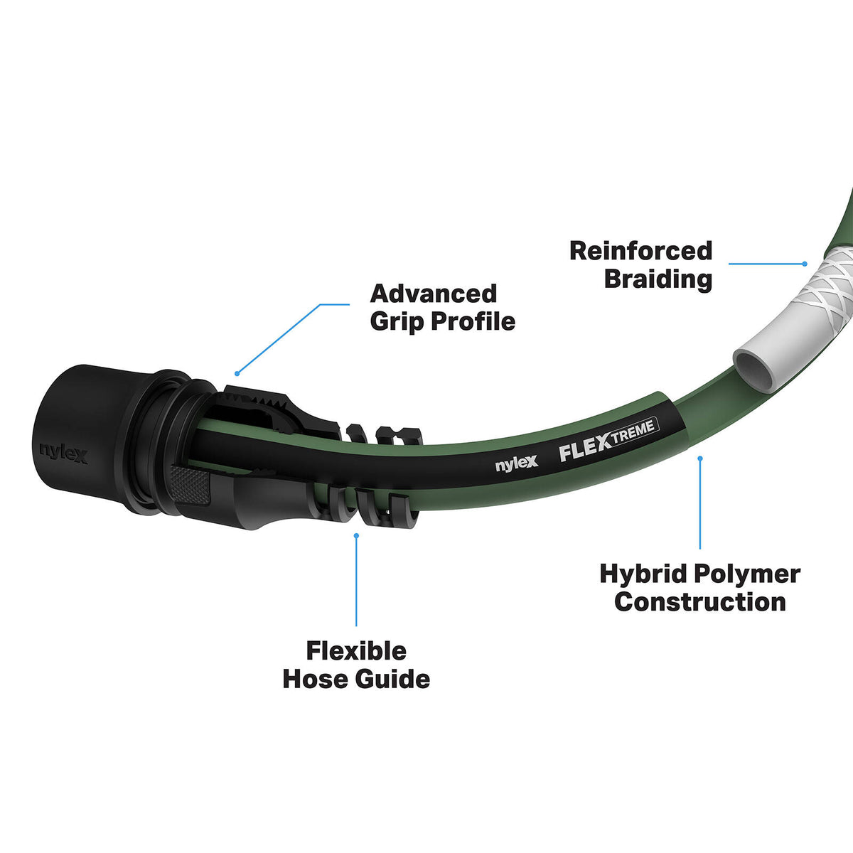 Nylex 20m Flextreme Garden Hose - Image 2 of 5