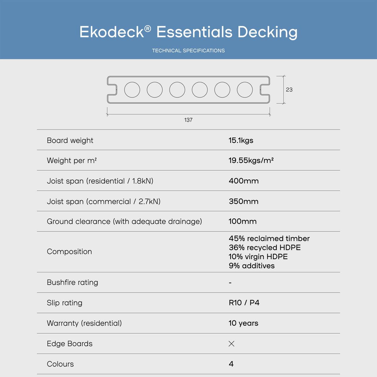 Ekodeck 137 x 23mm 5.4m Moonlight and Nightfall Essentials Composite Decking - Image 10 of 10