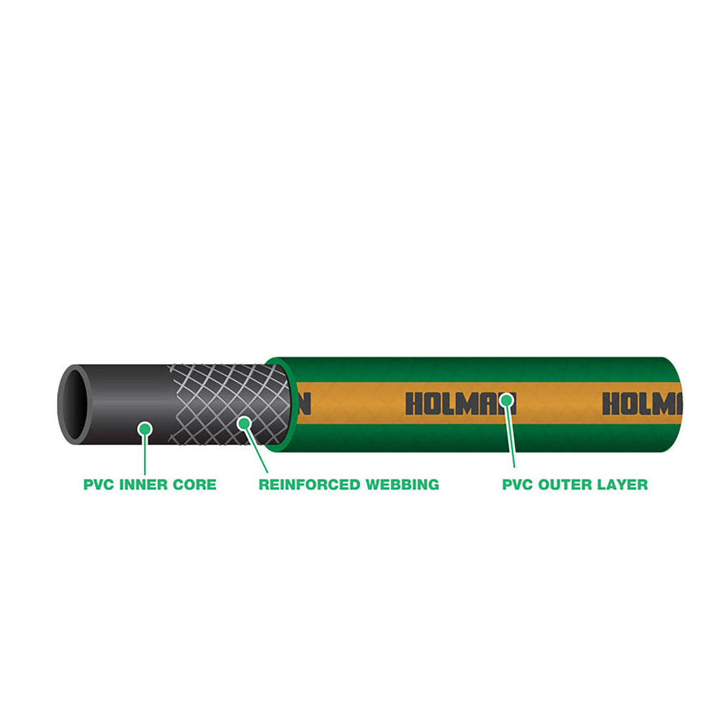 Holman 18mm x 15m Yardmate Garden Hose - Image 3 of 4