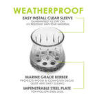 Slipstick 29-34 mm Diameter Clear Sleeve Outdoor Circle CB95005 - Image 4 of 7