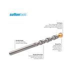 Sutton Tools 5-10mm Standard Fixing Masonry Drill Set - 5 Pack - Image 3 of 5