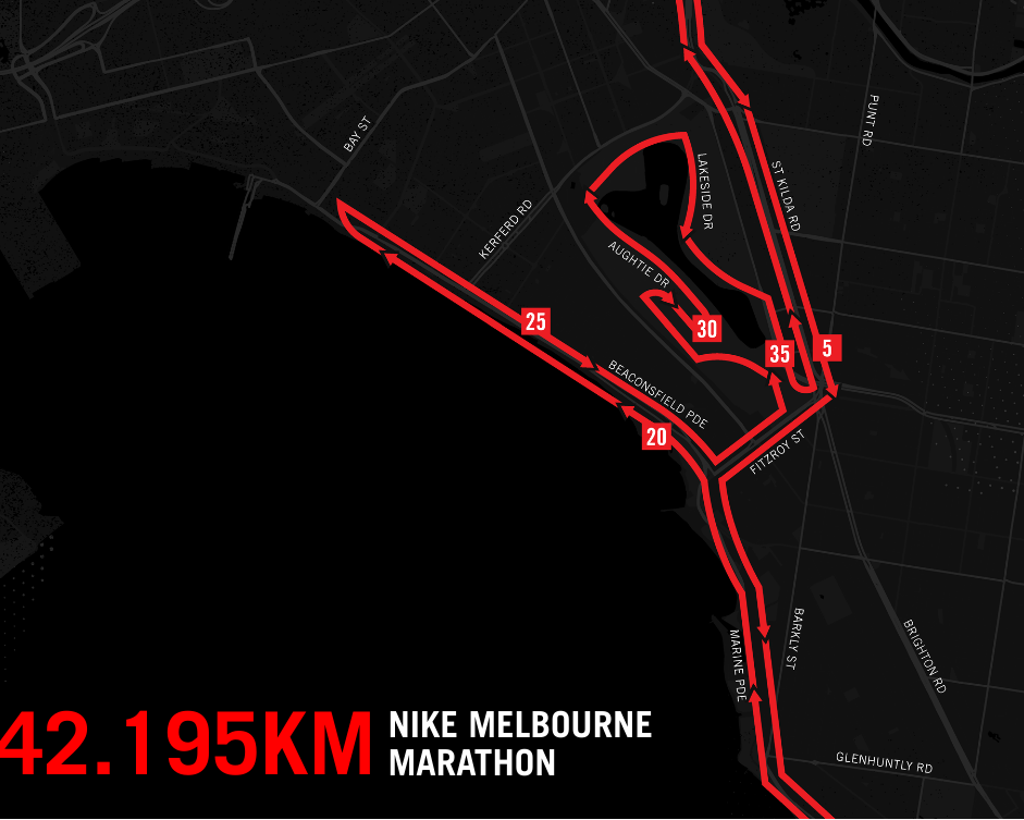 42.195km Nike Melbourne Marathon