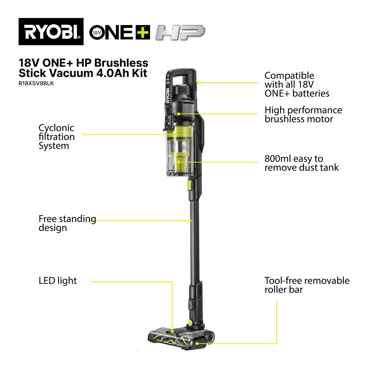 Ryobi 18V ONE+ HP Brushless Stick Vacuum 4Ah Kit R18XSV914BLK - Image 2 of 9