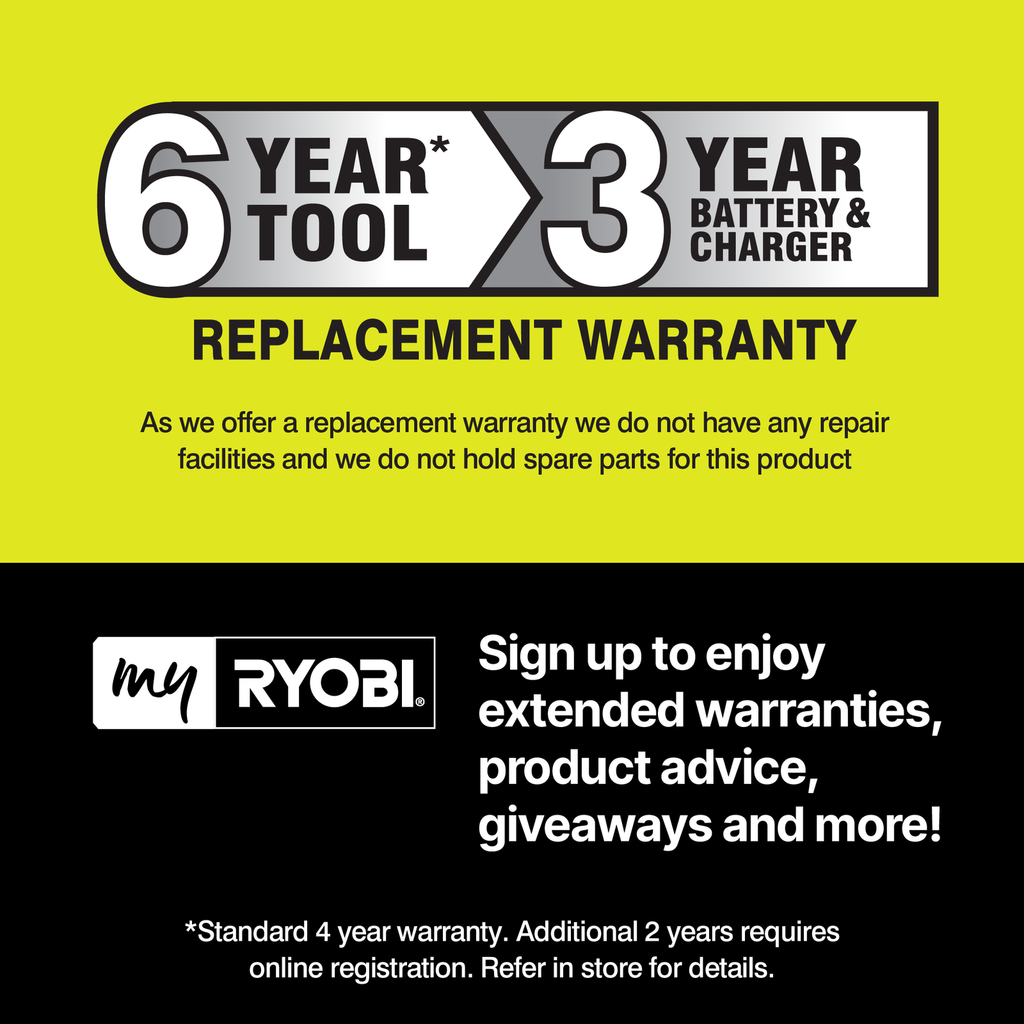 Ryobi USB Lithium Mini Clamp Fan 2Ah Kit - 2 Pack - Image 4 of 5