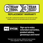 Ryobi USB Lithium Mini Clamp Fan 2Ah Kit - 2 Pack - Image 4 of 5