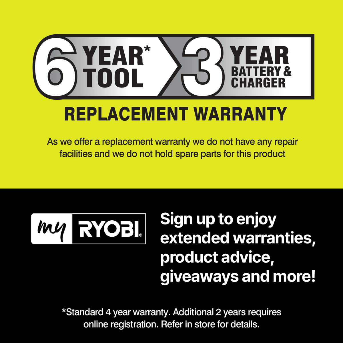 Ryobi 18V ONE+ Drill Driver Starter Kit R18DD22 - Image 5 of 5