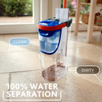 Vileda H2PRO Flat Mop - Image 2 of 8