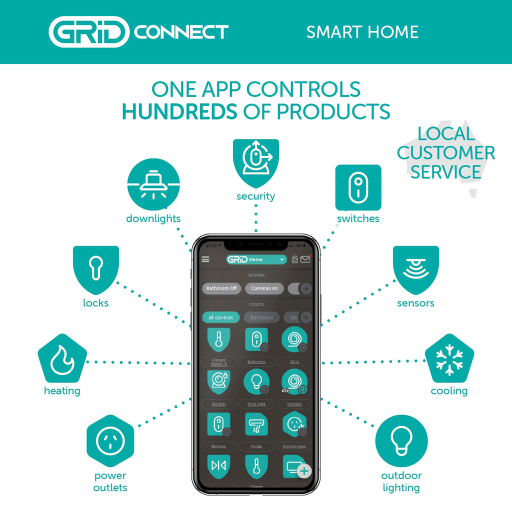Orion Grid Connect Smart Wi-Fi Entrance Lock - Image 2 of 9