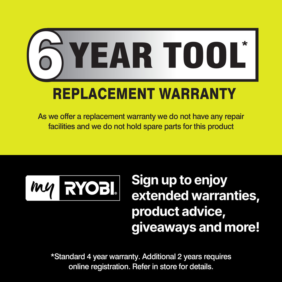Ryobi 2030 PSI High Pressure Washer - Image 9 of 9
